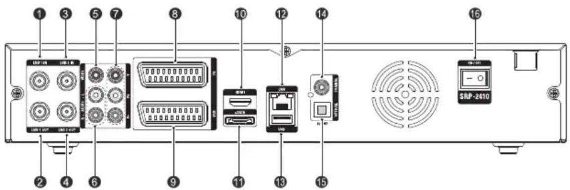 1 2 3 4 5 6 7 8 9 10 11 12 13 14 15 16 USB 1.0V USB 2.0V USB 1.0V USB 2.0V USB 1.0V USB 2.0V USB 1.0V USB 2.0V USB 1.0V USB 2.0V USB 1.0V USB 2.0V USB 1.0V USB 2.0V USB 1.0V USB 2.0V USB 1.0V USB USB 1.0V USB USB 1.0V USB USB 1.0V USB USB 1.0V USB USB 1.0V USB USB 1.0V USB USB 1.0V USB USB 1.0V USB USB 1.0V USB USB 1.0V USB USB 1.0V USB USB 1.0V USB USB 2.0V USB 2.0V USB 2.0V USB 2.0V USB 2.0V USB 2.0V USB 2.0V USB 2.0V USB 2.0V USB 2.0V USB 2.0V USB 2.0V USB 2.0V USB 2.0V USB 2.0V SRP-2410