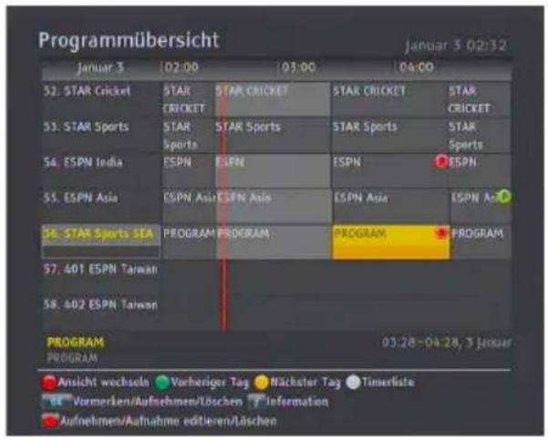 Programmübersicht Januar 3 02:00 03:00 04:00 52. STAR Cricket STAR CRICKET STAR CRICKET STAR 53. STAR Sports STAR Sports STAR Sports STAR 54. ESPN India ESPN ESPN ESPN ESPN ESPN 55. ESPN Asia ESPN Asia ESPN Asia ESPN Asia 56. STAR Sports SEA PROGRAM PROGRAM PROGRAM 57. 401 ESPN Taiwan 58. 402 ESPN Taiwan PROGRAM PROGRAM 03:28-04:28, 3 Januar Ansicht wechseln Vorheriger Tag Nächster Tag Timerliste Vormerken/Aufnahmen/Löschen Information Aufnehmen/Aufnahme editieren/Löschen