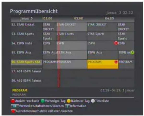 Programmübersicht Januar 3 02:00 10:00 04:00 52. STAR Cricket STAR CRICKET STAR CRICKET STAR 53. STAR Sports STAR Sports STAR Sports STAR 54. ESPN India ESPN ESPN ESPN ESPN ESPN 55. ESPN Asia ESPN Asia ESPN Asia ESPN Asia 56. STAR Sports SEA PROGRAM PROGRAM PROGRAM 57. 401 ESPN Taiwan 58. 402 ESPN Taiwan PROGRAM PROGRAM 03:28-04:28, 3 Januar Ansicht wechseln Vorberiger Tag Nächster Tag Timerliste Vormerken/Aufnahmen/Löschen Information Aufnahmen/Afnahme editieren/Löschee
