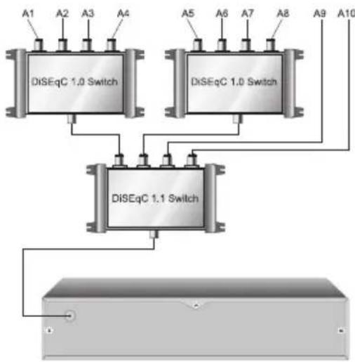 TOPFIELD SRP-2410 - HINWEIS - 1
