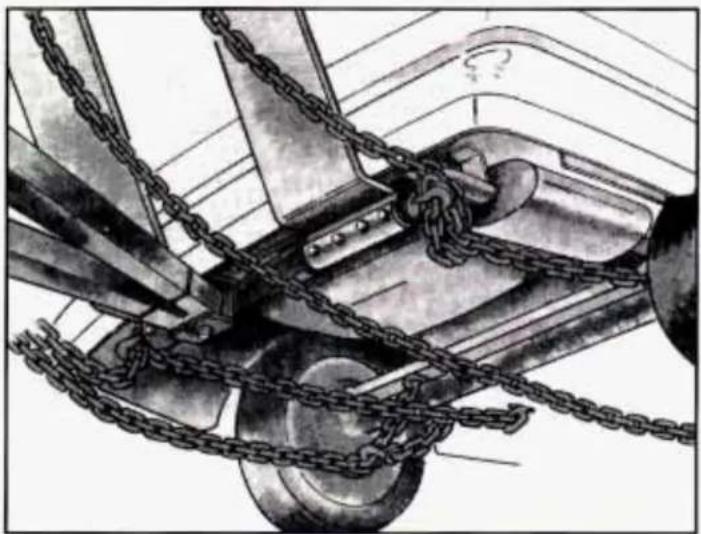 Buick Century (1995) - Rear Towing Hookups - 2