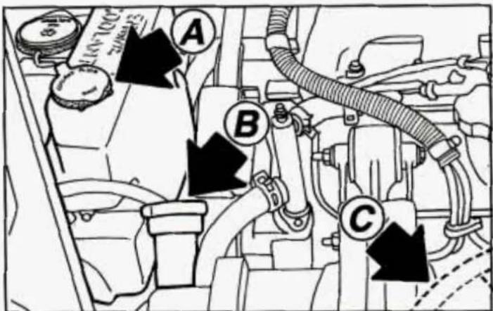 A B C