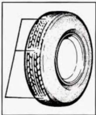 Buick Century (1995) - When it's Time for New Tires - 1