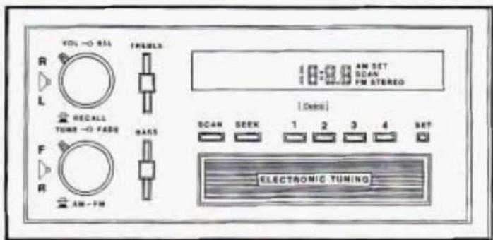 VOL → 0 RAIL TREELS R L REGALL TUBE → 0 FADD F R AM - FM AM SET SCAN FM STEREO [OK] SCAN SEEK 1 2 3 4 SET ELECTRONIC TUNING