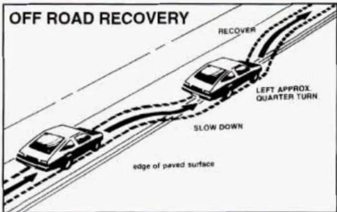 OFF ROAD RECOVERY RECOVER LEFT APPROX. QUARTER TURN SLOW DOWN edge of paved surface