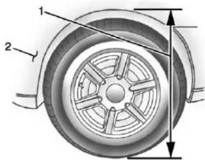 Technical diagram of a car wheel with labeled parts and dimension lines