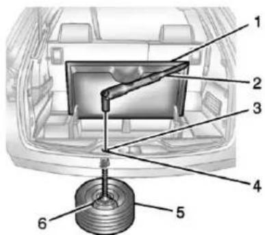 Technical diagram of a car interior with numbered components for identification
