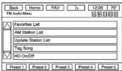Back Home FAV 12:00 75' FM Audio Menu Favorites List AM Station List Update Station List Tag Song HD On/Off Preset 1 Preset 2 Preset 3 Preset 4 Preset 5