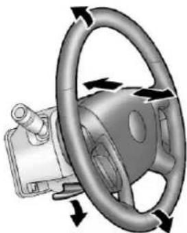 Buick Roadmaster (1995) - SteeringWheel Adjustment - 1