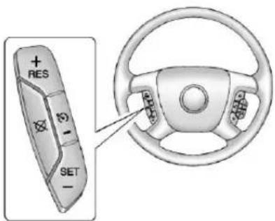 + RES + 5) SET -