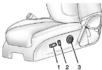 Technical diagram of a car seat with numbered components labeled 1, 2, and 3