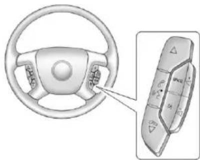 Buick Roadmaster (1995) - SteeringWheelControls - 1