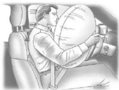 Buick Roadmaster (1995) - WhereAretheAirbags? - 1