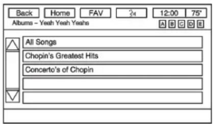 Back Home FAV 24 12:00 75' Albums - Yeah Yeah Yeahs All Songs Chopin's Greatest Hits Concerto's of Chopin