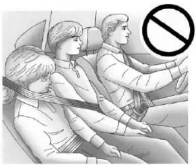 Buick Roadmaster (1995) - WARNING - 1