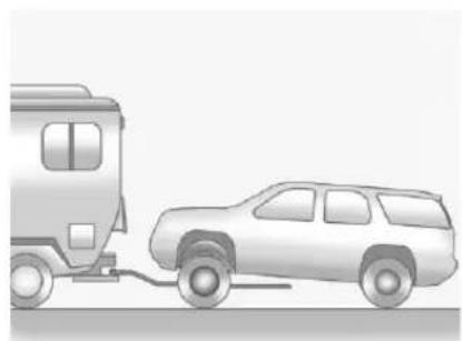 Buick Roadmaster (1995) - Recreational Vehicle Towing - 3