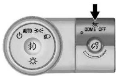 AUTO >0°C 扣 DOME OFF