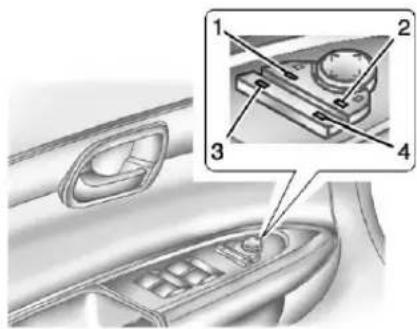 Technical diagram of a car interior with labeled parts and an inset showing a mechanical component detail.