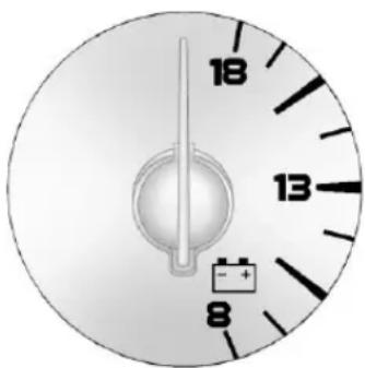 Buick Roadmaster (1995) - 5-12 InstrumentsandControls - 3