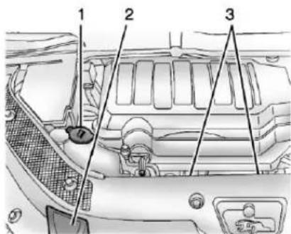 Technical diagram of a car engine bay with numbered components labeled 1, 2, and 3
