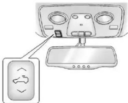 Diagram showing a car dashboard with a control panel and directional buttons, likely illustrating vehicle or navigation system.