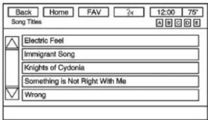 Back Home FAV 12:00 75° Song Titles A B C D E Electric Feel Immigrant Song Knights of Cydonia Something is Not Right With Me Wrong