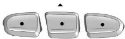 Buick Roadmaster (1995) - UniversalRemoteSystem - 1