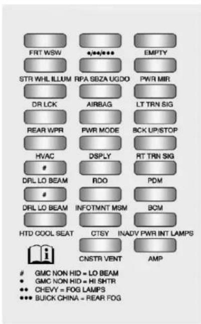 FRT WSW STR WHL ILLUM DR LCK REAR WPR HVAC DRL LO BEAM DRL LO BEAM HTD COOL SEAT • GMC NON HID = LO BEAM • GMC NON HID = HI SHTR • CHEVY = FOG LAMPS • • • • • • • • • • • • • • • • • • • • • • • • • • • • • • • • • • • • • • • • • • • • • • • • • • • • • • • • • • • • • • • • • • • • • • • • • • • • • • • • • • • • • • • /•••/•••• • /•••/•••• • /•••/•••• • /•••/••• • /•••/••• • /•••/••• • /•••/•• • /•••/•• • /•••/•• • /•••/•• • /•••/•• • /•••/•• • /•••/•• • /•••/•• • /•••/•• • /•••/•• • /•••/•• - /••/•/● - /•/●/● - /•/●/● - /•/●/● - /•/●/● - /•/●/● - /•/●/● - /•/●/● - /•/●/● - /•/●/● - /•/●/● - /•/●/● - /•/●/● - /•/●/● - /— - /— - /— - /— - /— - /— - /— - /— - /— - /— - /— - /— - /— - /— - /— - /— - /— - /— - /— - /— - /] - /— - /— - /— - /— - /— - /— - /— - /— - /— - /— - /— - /— - /— - /— - /— - /— - /— - /— - /— - /—