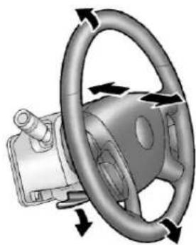 Buick Roadmaster (1995) - SteeringWheel Adjustment - 1