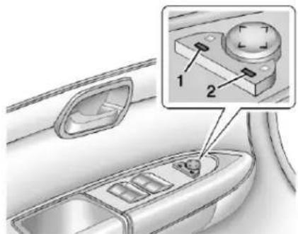 Technical diagram of a car interior showing a dial and control panel with labeled parts 1 and 2
