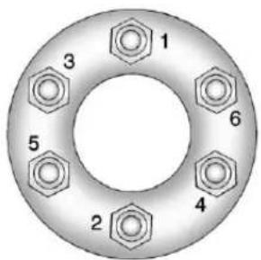1 3 5 2 4 6
