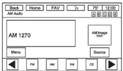 Back Home FAV 75° 12:00 AM Audio AM 1270 AM Image Icon Menu Source FM AM XM CD