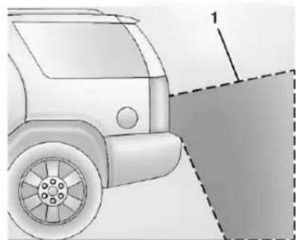 Buick Roadmaster (1995) - RearVisionCameraLocation - 1