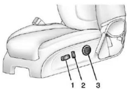 Technical diagram of a car seat with numbered components labeled 1, 2, and 3