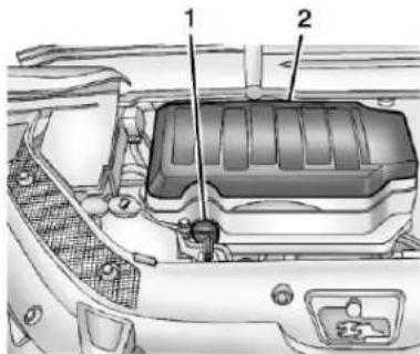 Technical diagram of a car engine compartment with numbered parts labeled 1 and 2