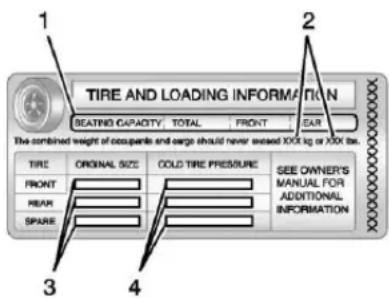 TIRE AND LOADING INFORMATION SEATING CAPACITY TOTAL FRONT EAR The combined weight of occupants and cargo should never exceed XXX kg or XXX lbs. TIRE ORIGINAL SIZE COLD TIRE PRESSURE SEE OWNER'S MANUAL FOR ADDITIONAL INFORMATION FRONT REAR SPARE