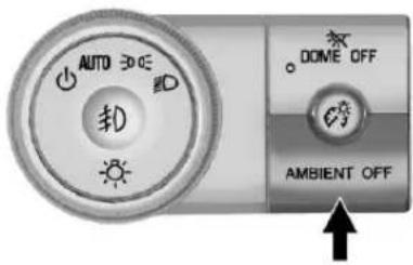 AUTO DOME DOME OFF AMBIENT OFF