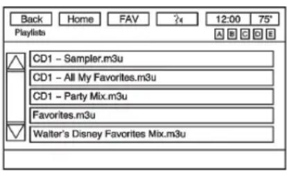 Back Home FAV 12:00 75° Playlists A B C D E CD1 - Sampler.m3u CD1 - All My Favorites.m3u CD1 - Party Mix.m3u Favorites.m3u Walter's Disney Favorites Mix.m3u