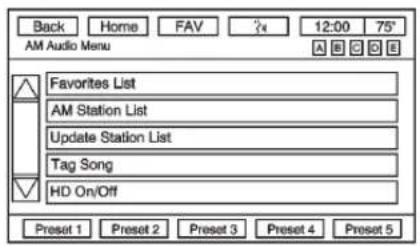 Back Home FAV 12:00 75° AM Audio Menu Favorites List AM Station List Update Station List Tag Song HD On/Off Preset 1 Preset 2 Preset 3 Preset 4 Preset 5