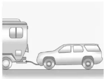 Buick Roadmaster (1995) - Recreational Vehicle Towing - 1