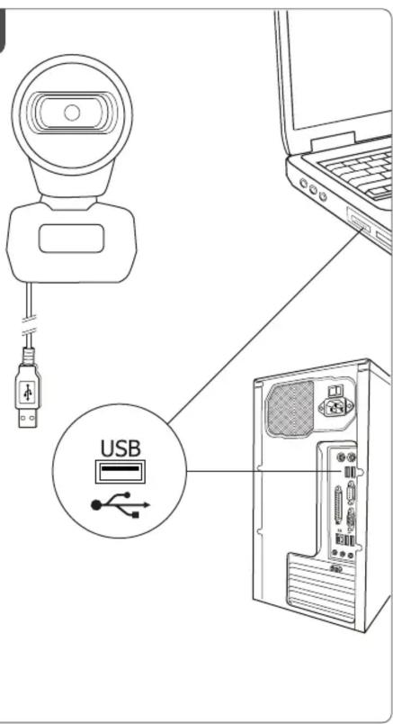 Diagram showing USB connection to a device via USB cable, with labeled components including a laptop and computer tower.