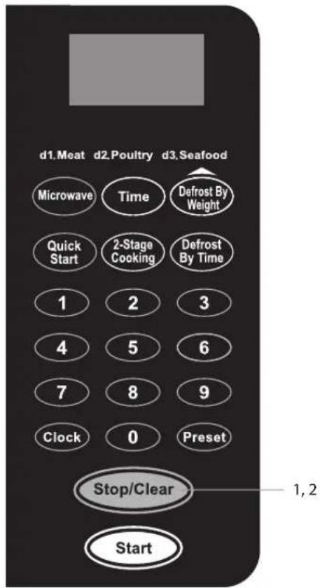 d1,Meat d2,Poultry d3,Seafood Microwave Time Defrost By Weight Quick Start 2-Stage Cooking Defrost By Time 1 2 3 4 5 6 7 8 9 Clock 0 Preset Stop/Clear Start 1,2