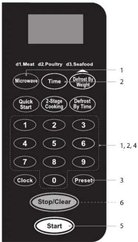 d1,Meat d2,Poultry d3,Seafood Microwave Time Defrost By Weight Quick Start 2-Stage Cooking Defrost By Time 1 2 3 4 5 6 7 8 9 Clock 0 Preset Stop/Clear Start 1,2,4 3 6 5