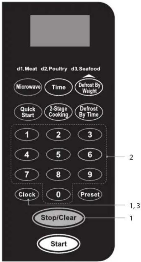d1.Meat d2.Poultry d3.Seafood Microwave Time Defrost By Weight Quick Start 2-Stage Cooking Defrost By Time 1 2 3 4 5 6 7 8 9 Clock 0 Preset Stop/Clear 1,3 1 Start