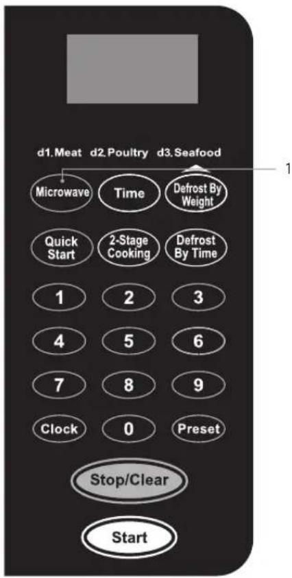d1.Meat d2.Poultry d3.Seafood Microwave Time Defrost By Weight Quick Start 2-Stage Cooking Defrost By Time 1 2 3 4 5 6 7 8 9 Clock 0 Preset Stop/Clear Start