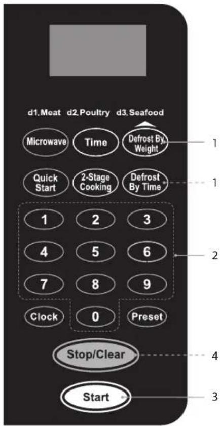 d1.Meat d2.Poultry d3.Seafood Microwave Time Defrost By Weight Quick Start 2-Stage Cooking Defrost By Time 1 2 3 4 5 6 7 8 9 Clock 0 Preset Stop/Clear Start 1 1 2 4 6 4 3
