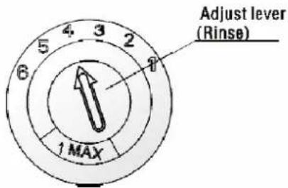 Adjust lever (Rinse) 1 MAX