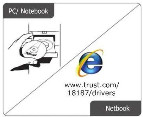PC/ Notebook www.trust.com/ 18187/drivers Netbook