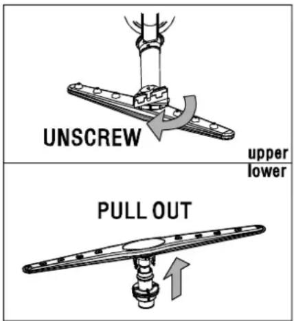 UNSCREW upper lower PULL OUT
