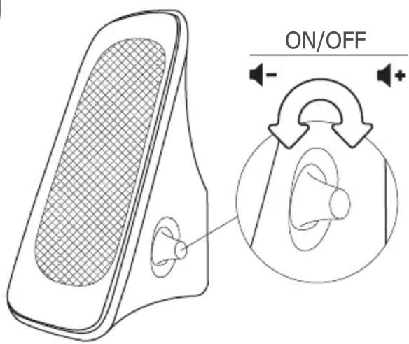 ON/OFF